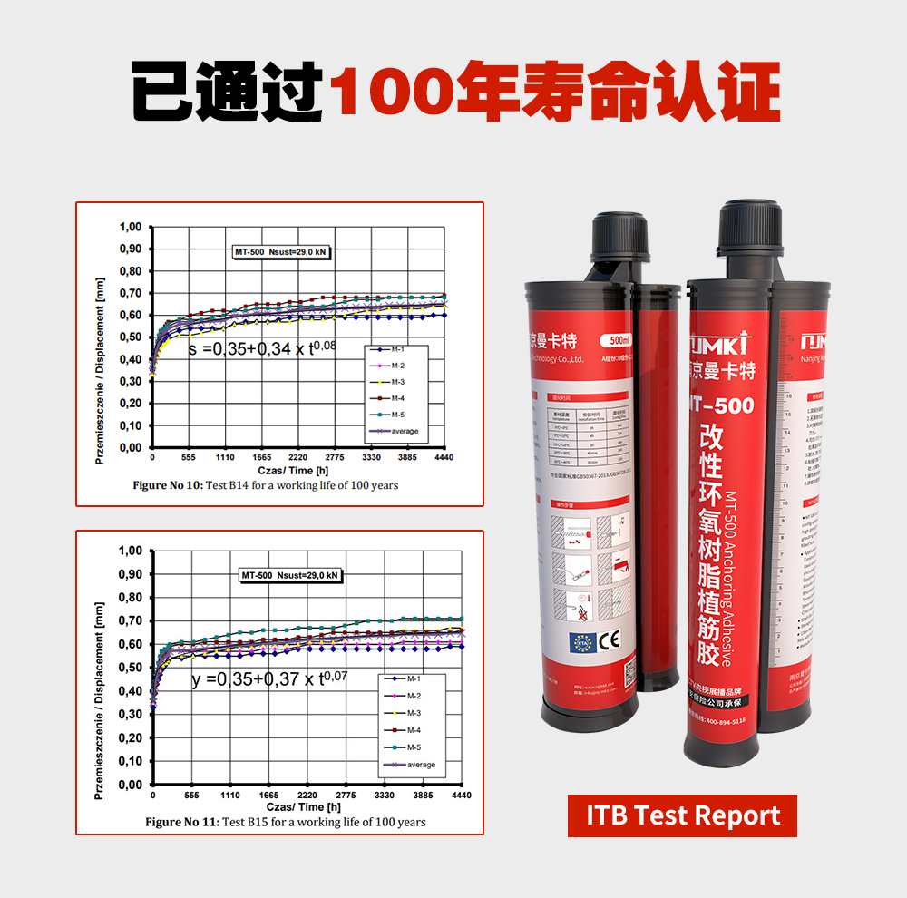 5、500植筋膠實拍圖-2