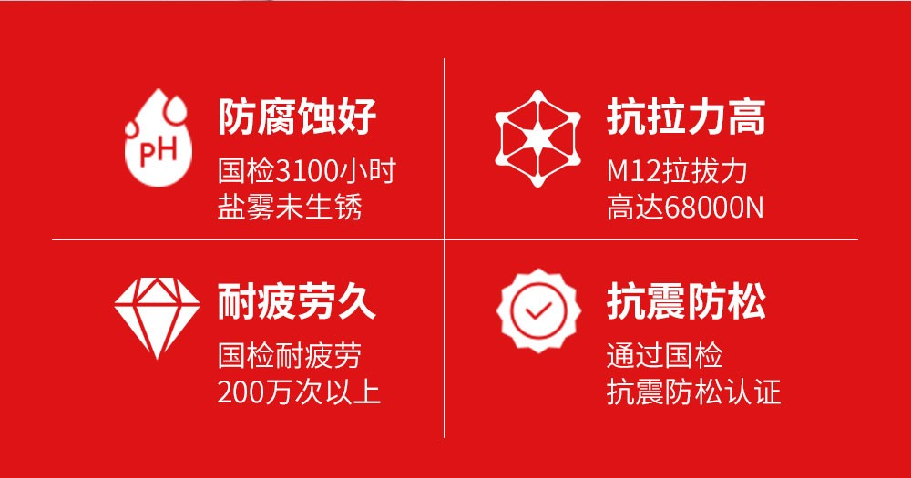 NJMKT抗震膠粘模擴(kuò)底機械錨栓 (2)