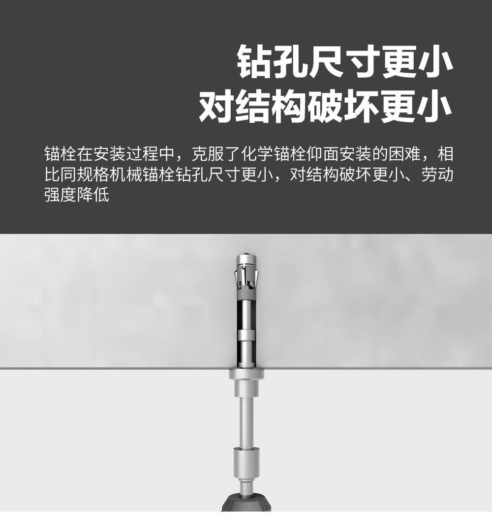 NJMKT抗震膠粘模擴(kuò)底機械錨栓 (4)