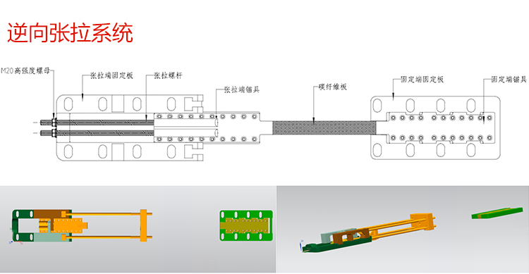 包頭碳纖維板張拉預應力錨具