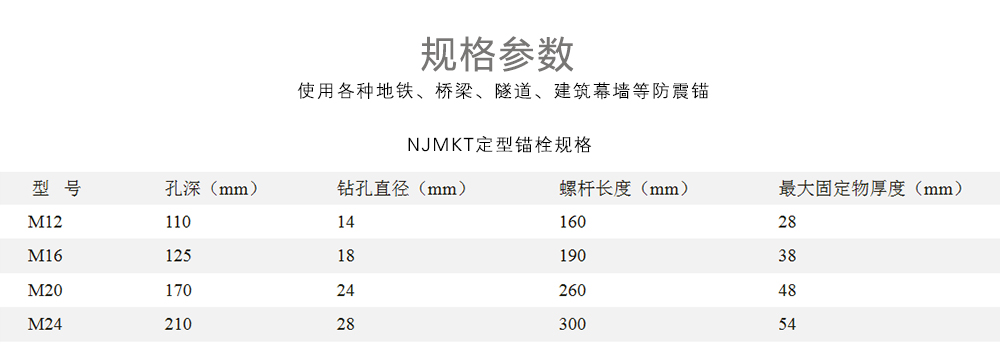 大興國(guó)際機(jī)場(chǎng)_化學(xué)錨栓_南京曼卡特化學(xué)錨栓為祖國(guó)機(jī)場(chǎng)建設(shè)助力_13
